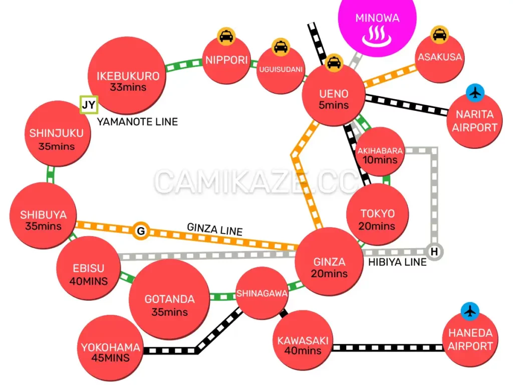 how to get to yoshiwara